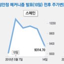 재정상회 이미지