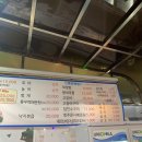 회생각포차