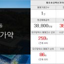 행복한유앤아이공인중개사사무소 이미지