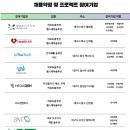 미래산업교육원