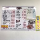 도안반점 이미지
