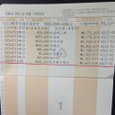 2024년 7월 용화무심회 회비내역서(214차 통영 연화사) 이미지