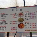 엄마와 까치집 두개 이미지