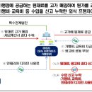 ㈜농민마트 이미지