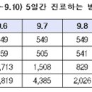 한건강약국 이미지