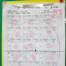 김가영어학원 이미지