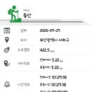 승학산 둘레길 이미지