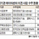 코마스센터 - 25604 | 코마스센터