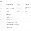 주공6차아파트 이미지