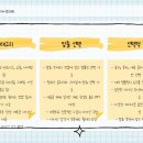 망고디자인 이미지