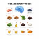 치매예방을 위한 뇌건강 레시피 이미지