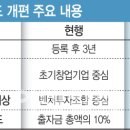 제이케이피