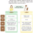 군산영광중학교 이미지