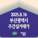 지에스(GS)25범양레우스점 | 2025.08.16 부산광역시 주간실거래가 ~ 단지 전체입니다 - 하우스랭킹