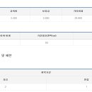 밥구정로데오