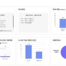 진선여자중학교 이미지
