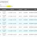 서귀포시서부종합사회복지관 | 2025 서귀포 장애인활동지원사 (서귀포시서부종합사회복지관, 대정읍)