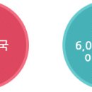 멘토매쓰학원