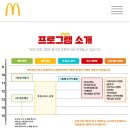 해피L&B | 2026 맥도날드 해피워크 후기 | 참가 신청, 기념품, 행사, 부스 이벤트