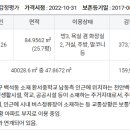 천안환서중학교 이미지