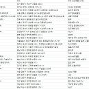퓨어만 주식회사