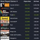 J-Top PC방 이미지