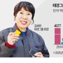 태경소금