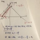 상현고등학교 이미지