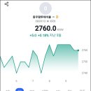 (주)동우팜투테이블 이미지