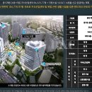 머메이드시티(주) 이미지