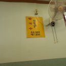 성원칼국수 이미지