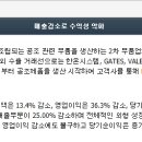 세원컴퓨터