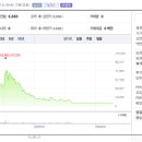 주식회사 포베이커