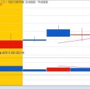 (주)동양메디칼 이미지