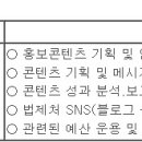 [세종] (05월 20일 마감) 법제처 - 홍보분야 전문임기제(다급) 경력경쟁채용시험 공고 이미지