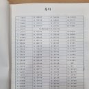 메타토브 이미지