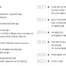 삼원티앤비