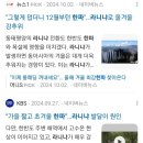 TOP 이미지