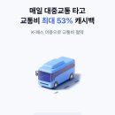 이마트24 상무모아미래점 | 전월실적 없는 케이뱅크 체크카드 추천, 써본 후기