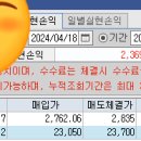 디와이피 이미지