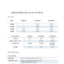 아베크스튜디오 이미지