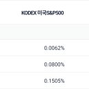 한국전산S&P
