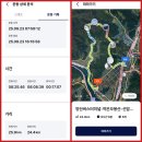오봉보건진료소 이미지