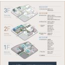 하늘채가든 이미지