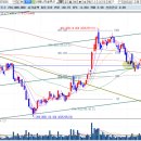 금강케미칼 이미지