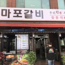 구의1동공영주차장 이미지
