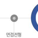 (주)국영지앤엠 이미지