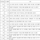 제이엔비코스메틱