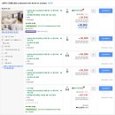 모텔돼지꿈 | 제주 성산 가성비 숙소 | 코델리아 호텔 10만원 미만 4성급