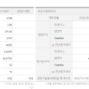 (주)하이로닉 이미지